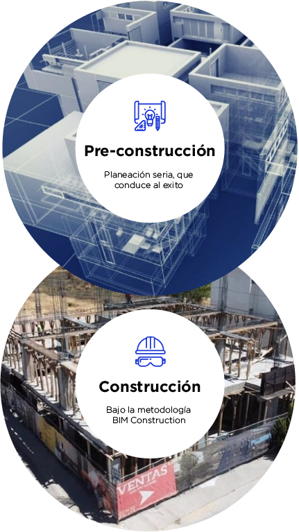 reconstrucción y construcción